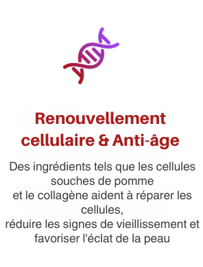 Boîte de miiracell plus